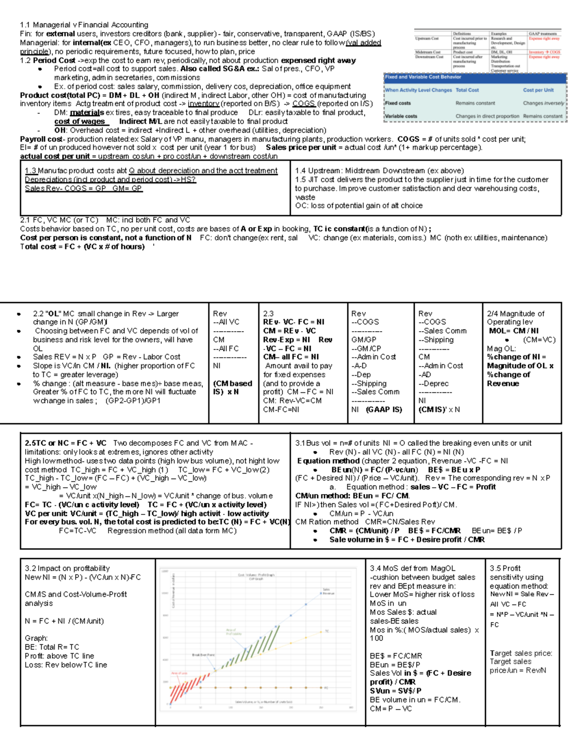 Managerial Accounting Midterm Cheat Sheet (FIN 101) - Studocu