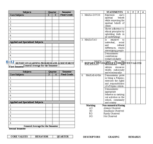 K to 12 Report CARD - Grade 1 to 3 - REPORT ON LEARNING PROGRESS AND ...