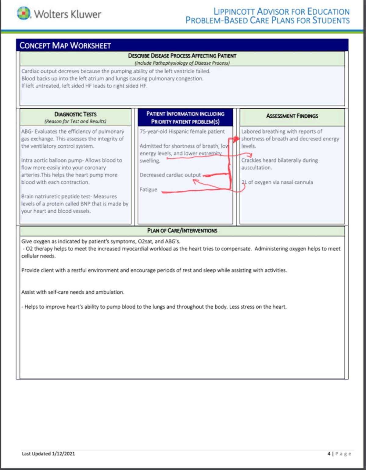 Care map 2 information to help you understand the nursing process ...