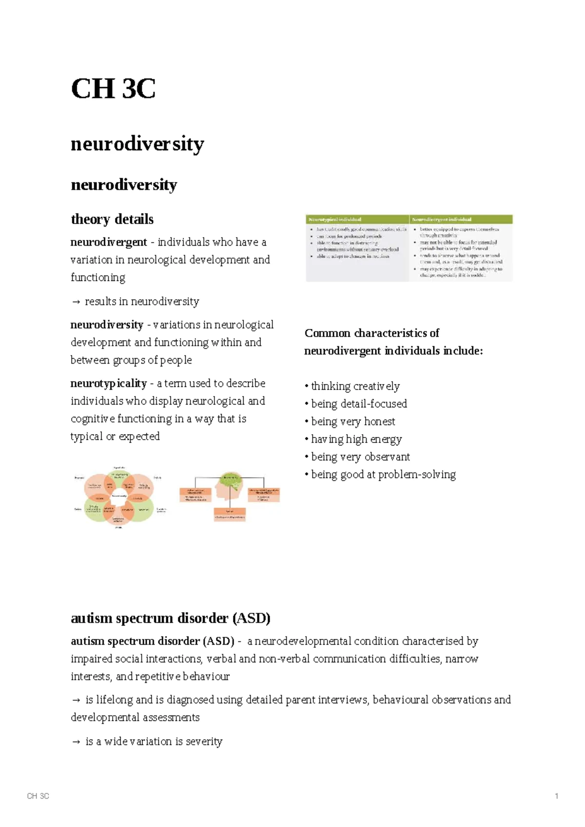 CH 3B Understanding Normality and Neurotypicality Theory - Studocu