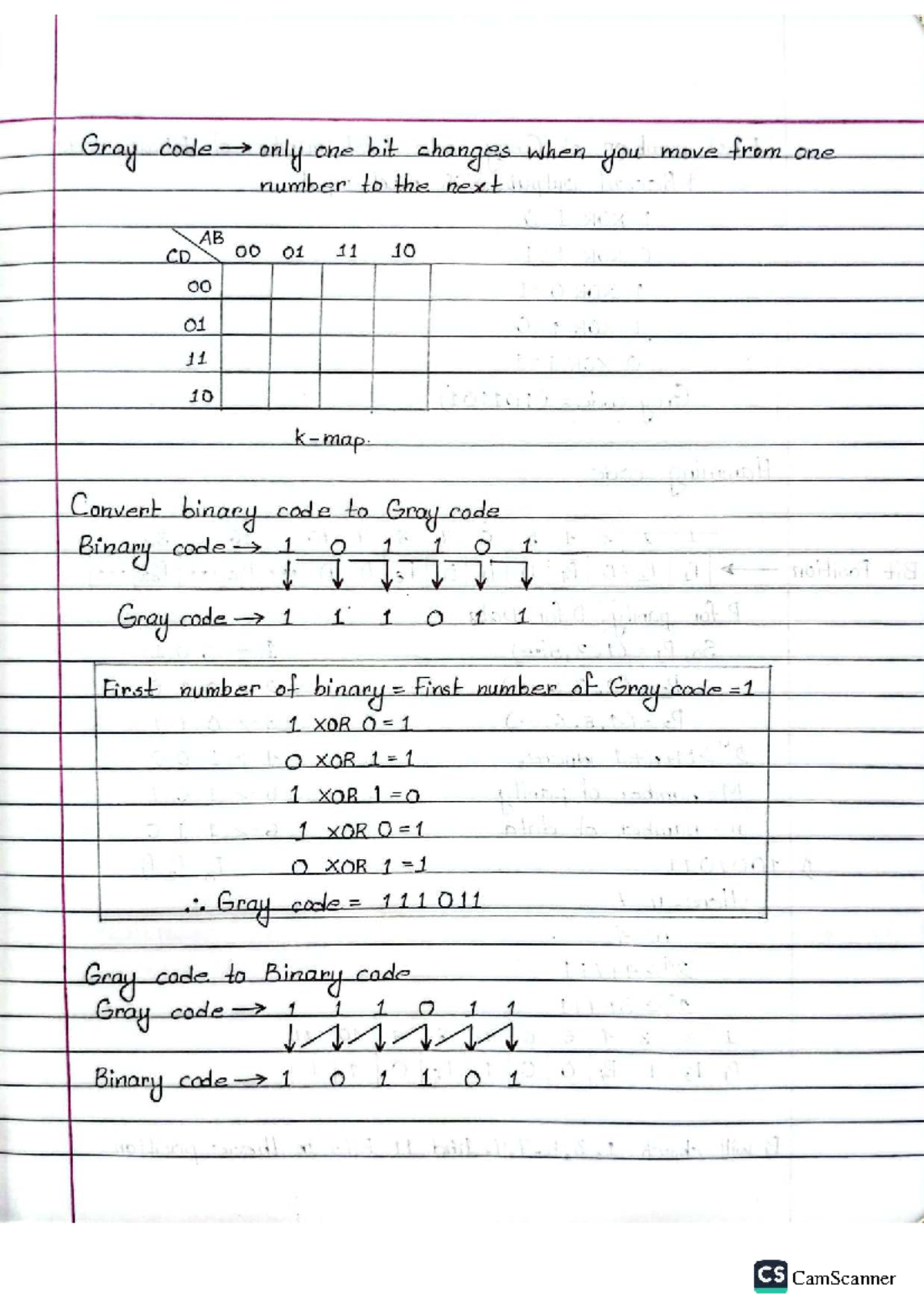 CS Digital Logic Design: Gray Code & Number System Conversion - Studocu