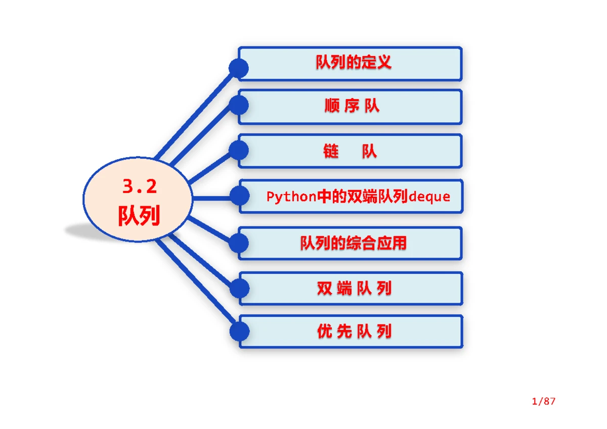 ᾒἨὰ高校英文法ᾌWᾐ 英語 標準教材 | 令和8年度用高等学校教科書・シラバス | 東京書籍