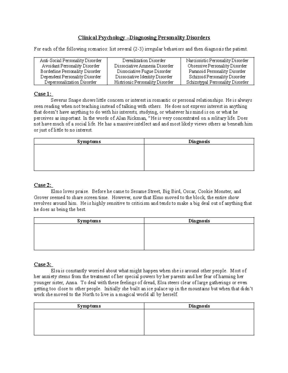Clinical Psychology - Diagnosing Personality Disorders (PSY 301) - Studocu