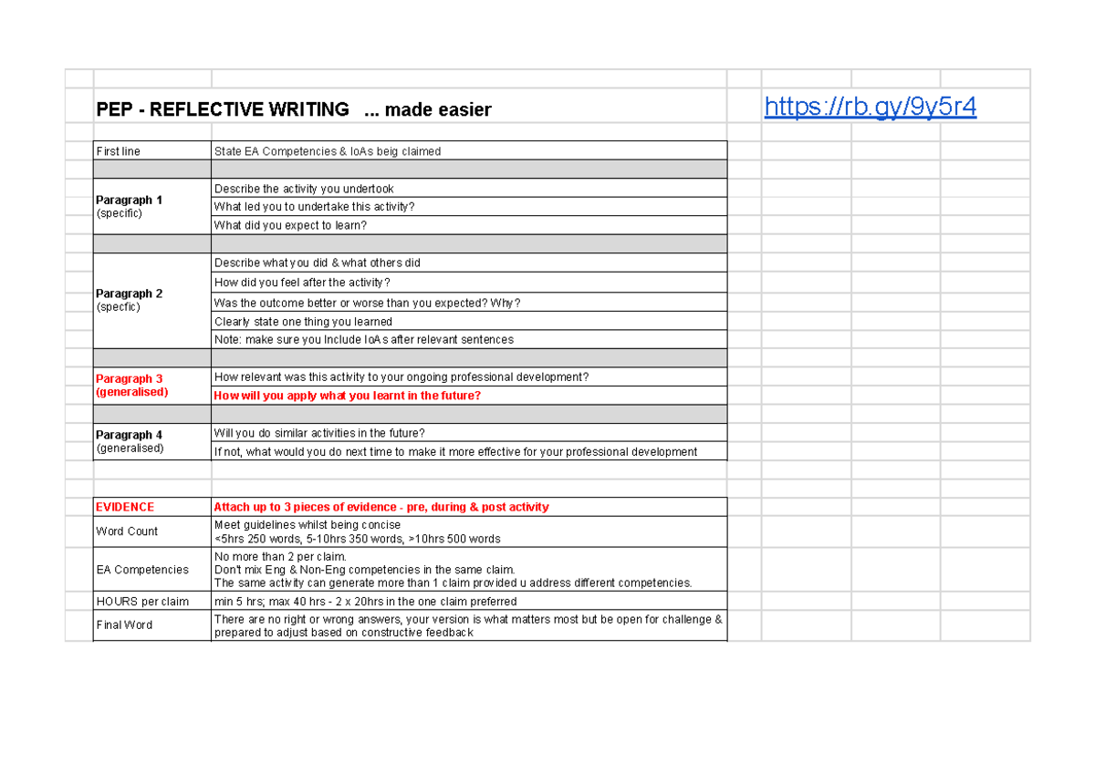 PEP - Reflective Writing Sheet 1: Guidelines & Structure - Studocu