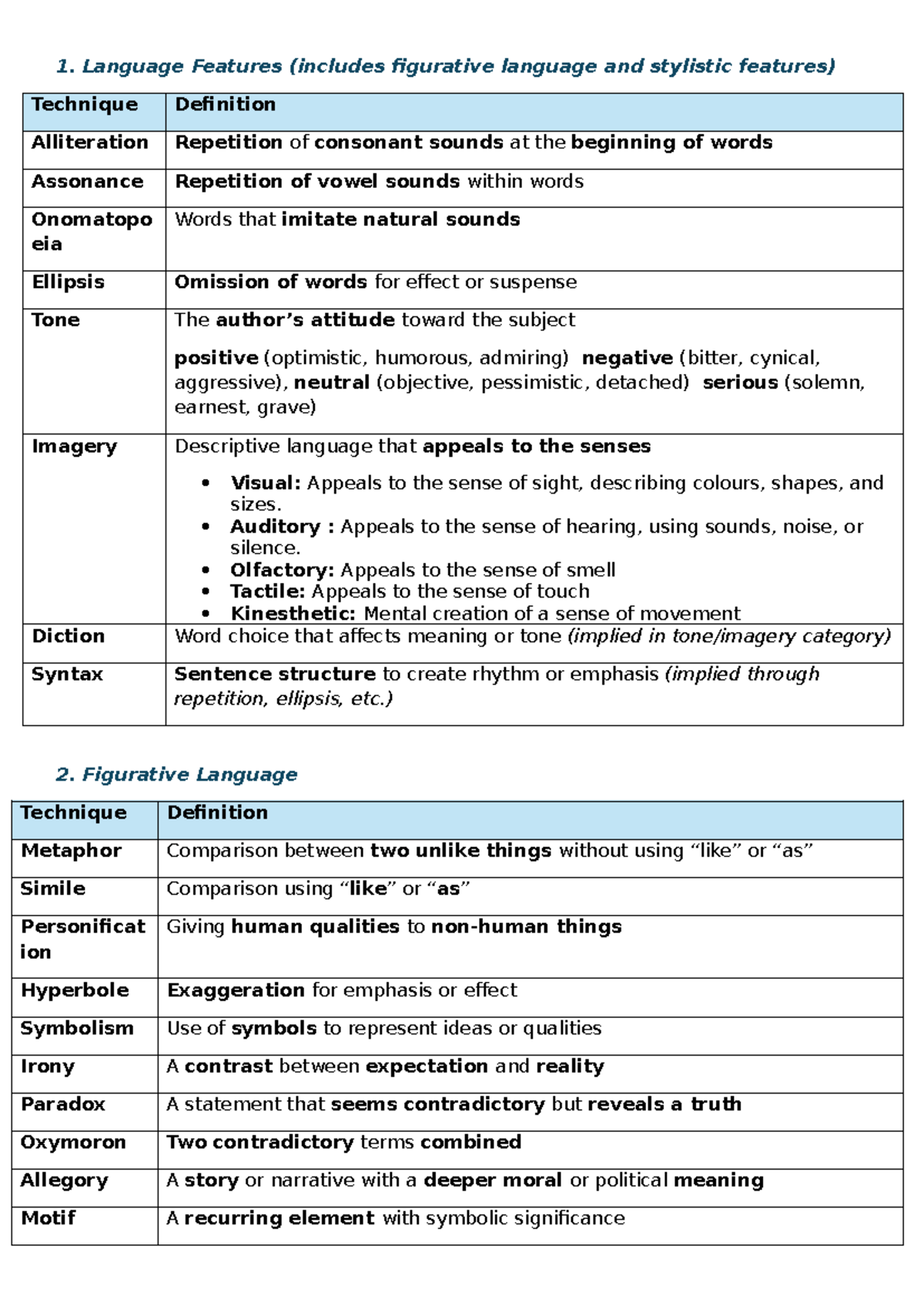 Language Features and Stylistic Techniques - English ATAR - Studocu