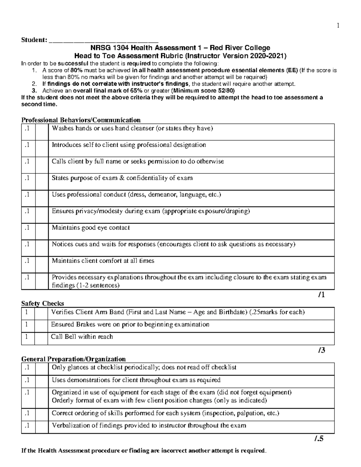 Gordon's FHP Assessment Tool Questionnaire: A Holistic Approach to Care ...