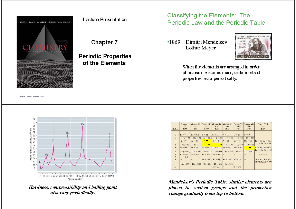 Lecture Presentation: Chapter 7 - Periodic Properties of Elements - Studocu
