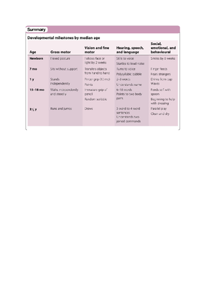 CSF interpretation - CSF INTERP - Typical changes in the CSF in ...