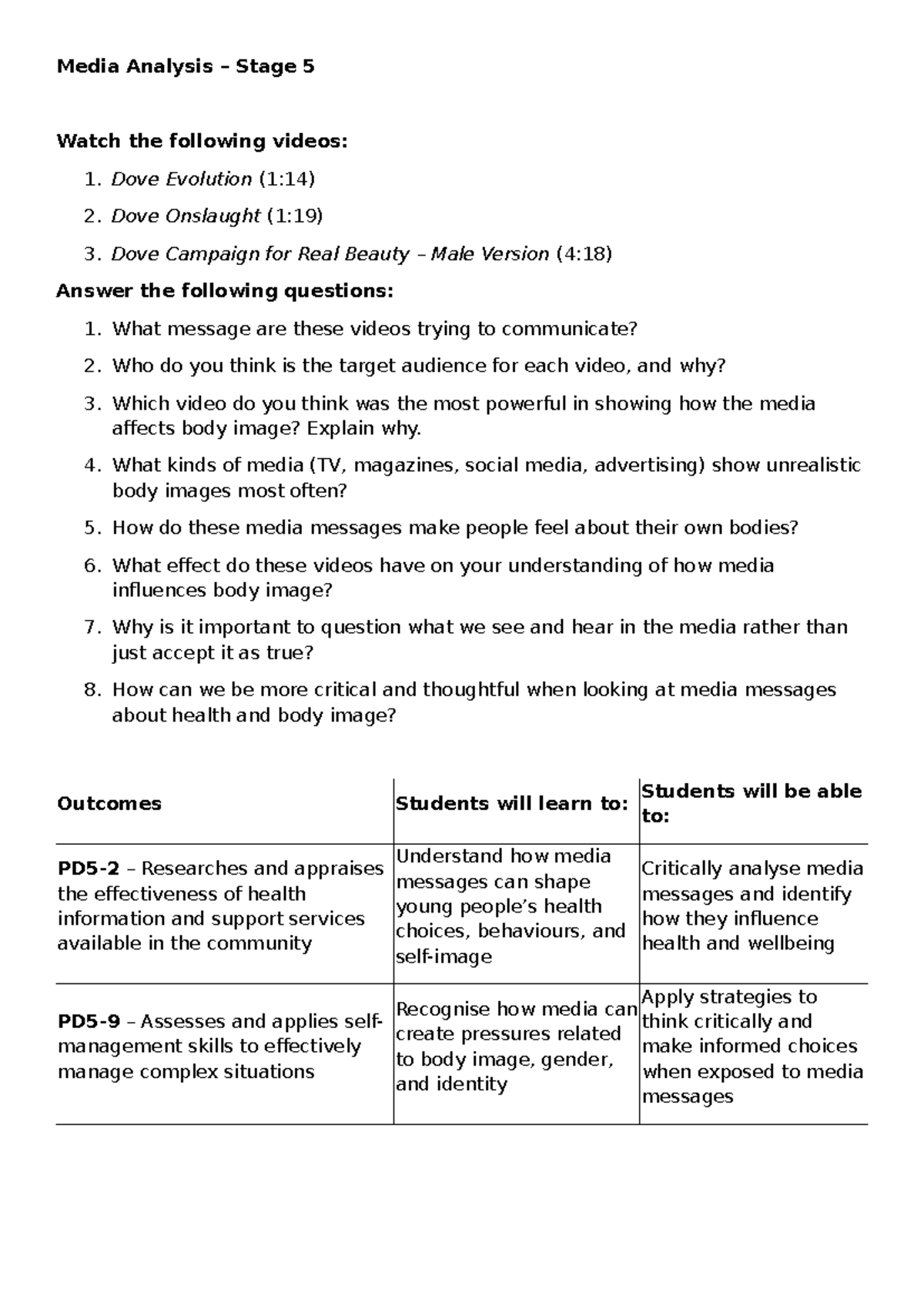 Media Analysis Stage 5: Impact of Media on Body Image - Studocu