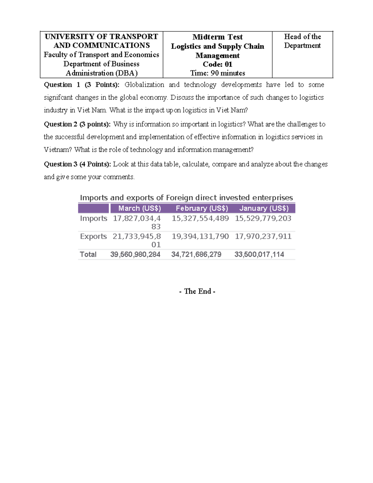 2025 SCM 01 Midterm Test on Logistics & Supply Chain Management - Studocu