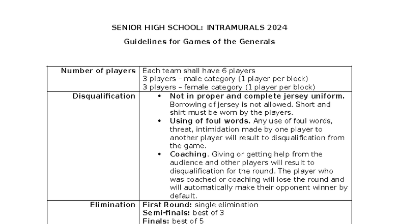 SHS GOG Intramurals 2024: Games of the Generals Guidelines - Studocu