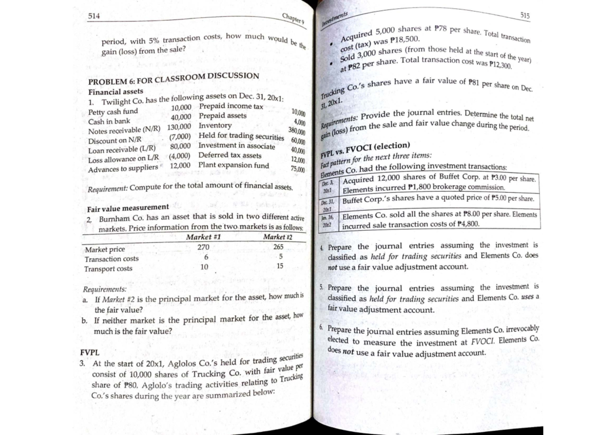 514 FAR Chapter 9: Investments and Financial Assets Analysis - Studocu