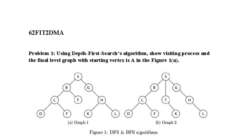 62FIT2DMA Week 11: Graph Traversal Algorithms & Level Graphs - Studocu