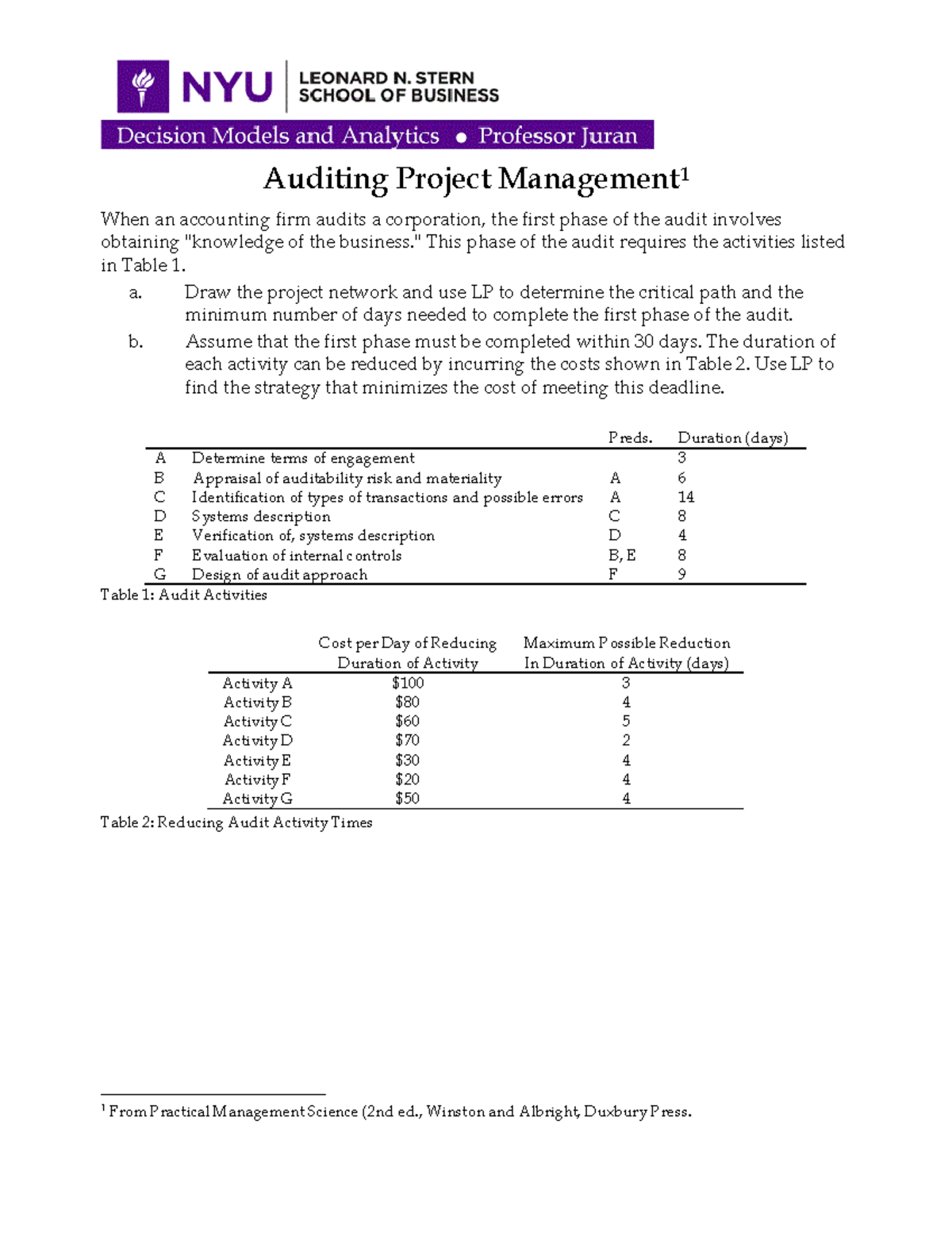05-audit - homework - Auditing Project Management 1 When an accounting ...