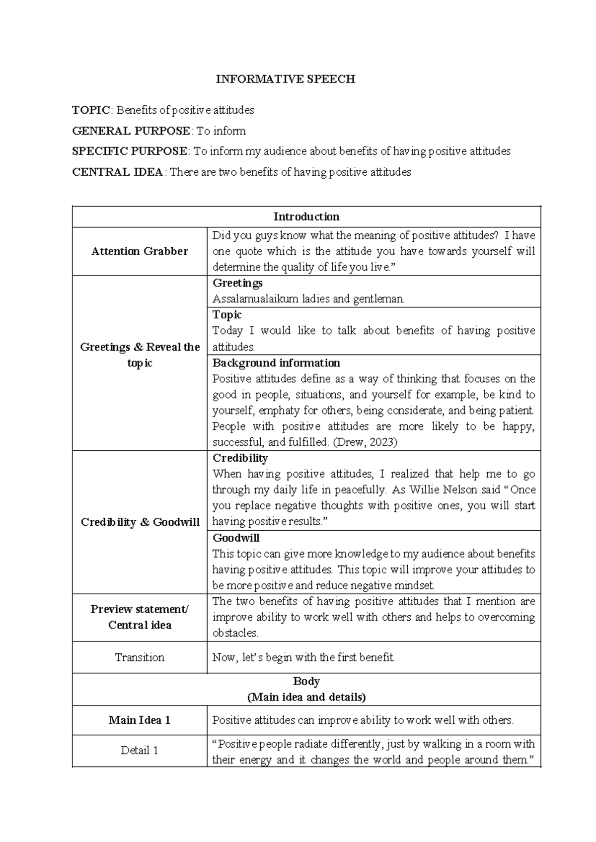Informative Speech - extra notes - INFORMATIVE SPEECH TOPIC: Benefits ...