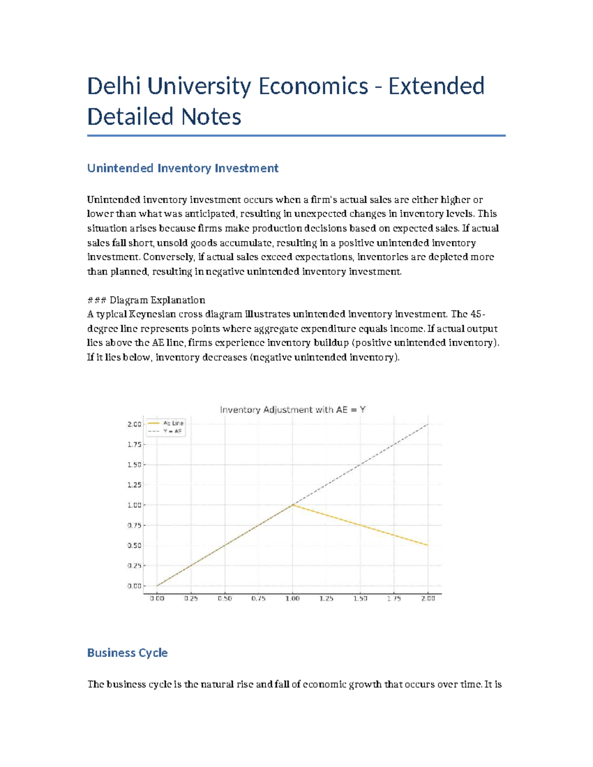 Delhi University Economics Extended Notes on Unintended Inventory ...