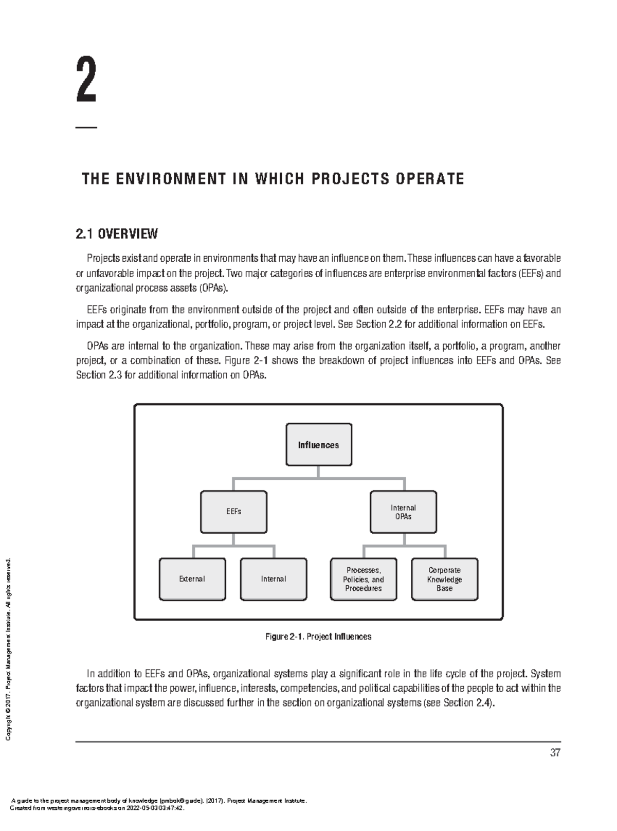 PMBOK Chapter 2: Environment Influences on Project Management - Studocu