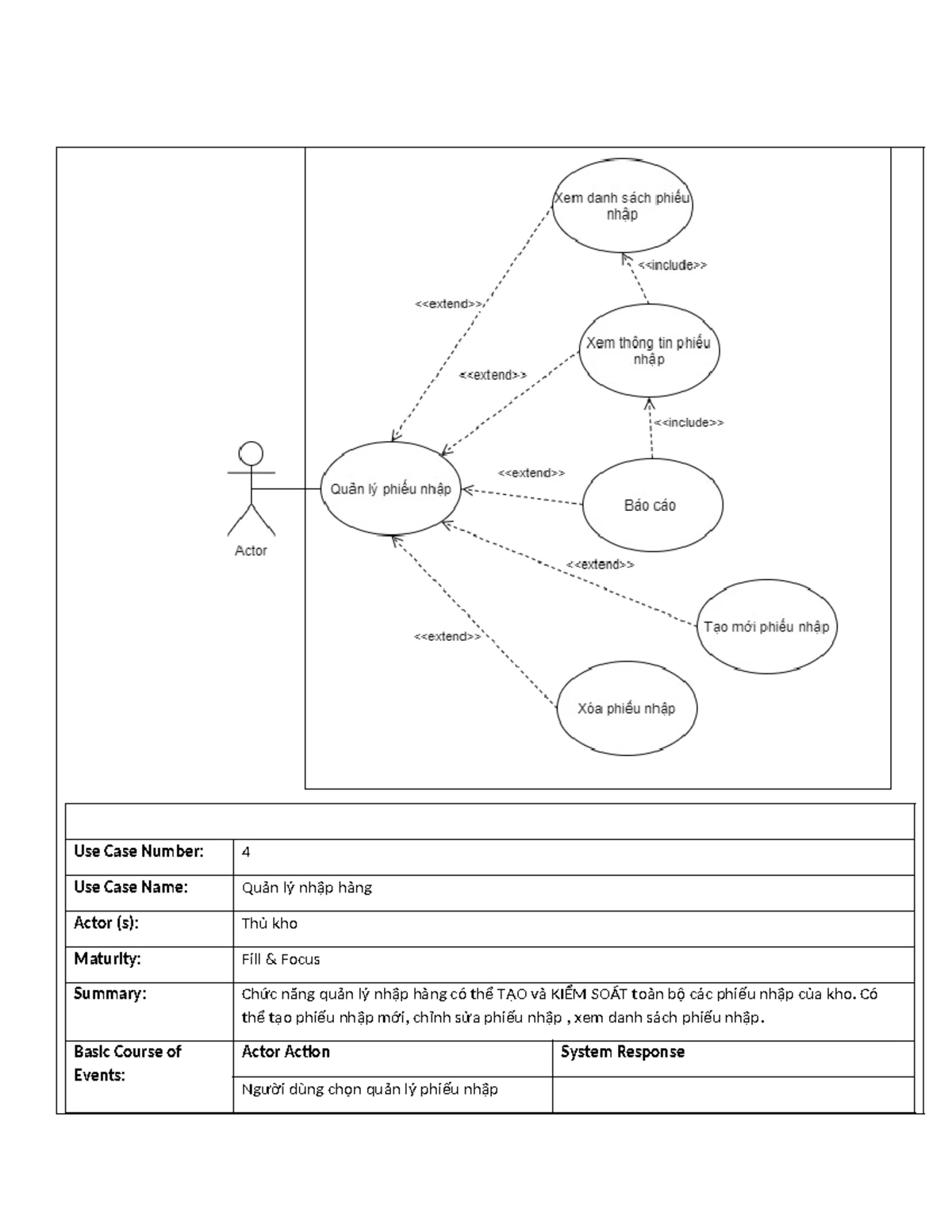Use Case 2 - lấy bài đây để tham khảo - Use Case Number: 2 Use Case ...