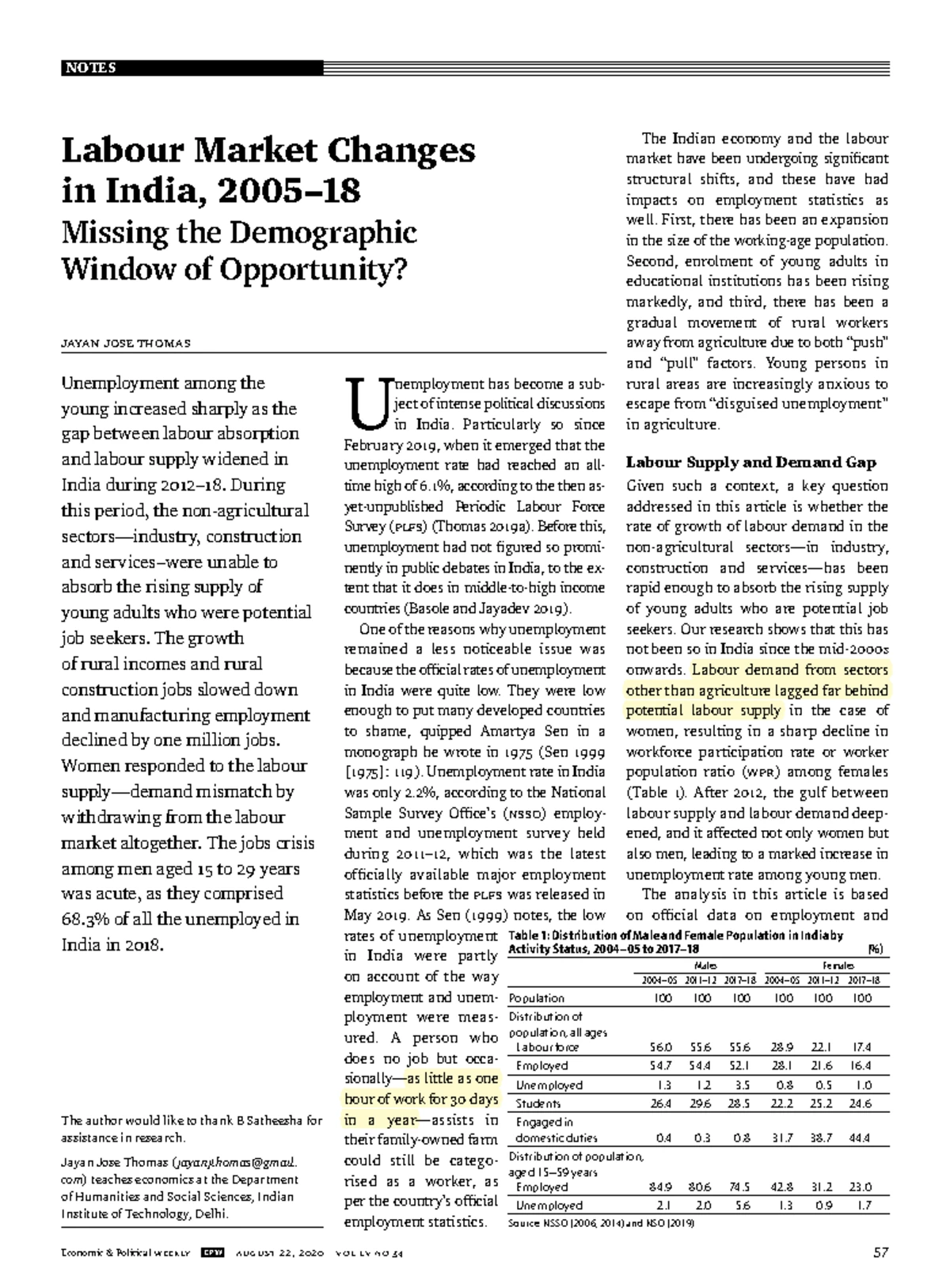 UNIT 1 READING 1: Economic Growth in Nehru Era - Comprehensive Notes ...