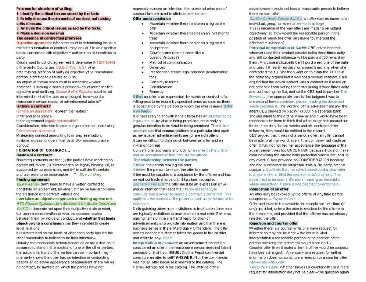 Contract Law Exam Notes: Key Concepts and Case Analyses - Studocu