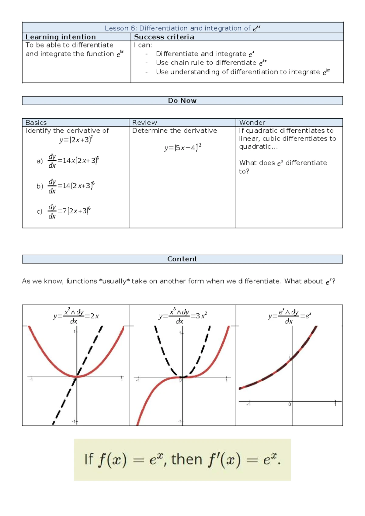 Integration Review Week 9 2025: Indefinite Integrals & Values - Studocu