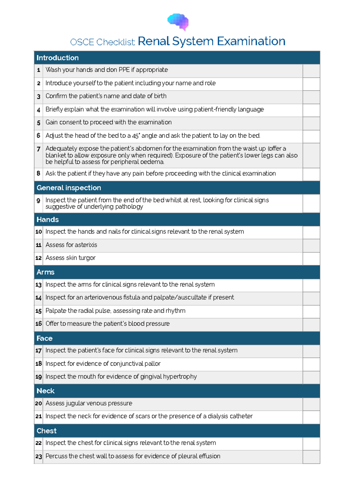 OSCE Checklist for Renal System Examination: Essential Steps and Tips ...