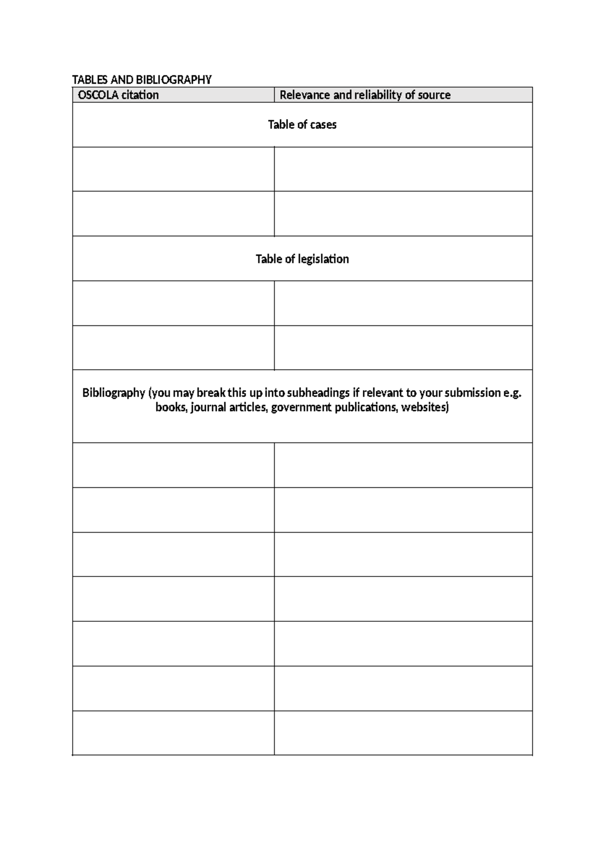 Bibliography Template - M100 - TABLES AND BIBLIOGRAPHY OSCOLA citation ...