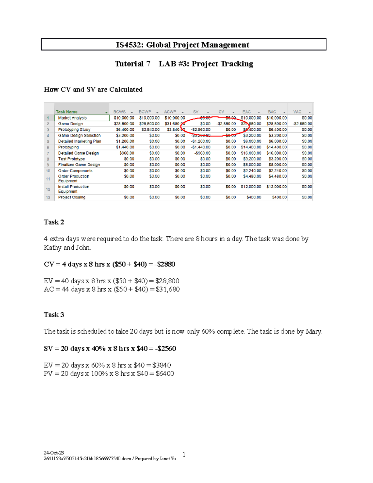 IS4532 T07 Lab 3: Project Cost Tracking & Analysis - Studocu