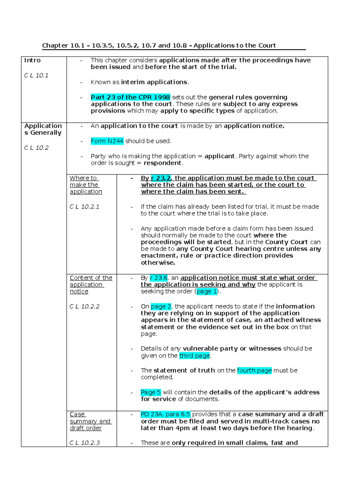 Chapter 10 - Applications to the Court: Interim Applications & Summary ...