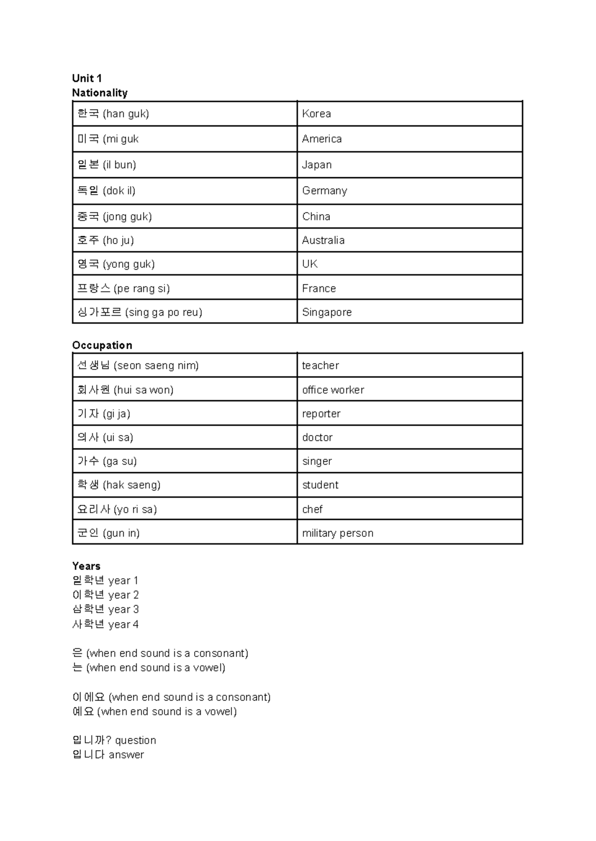 Korean Quiz 2 Revision: Vocabulary and Phrases - Studocu