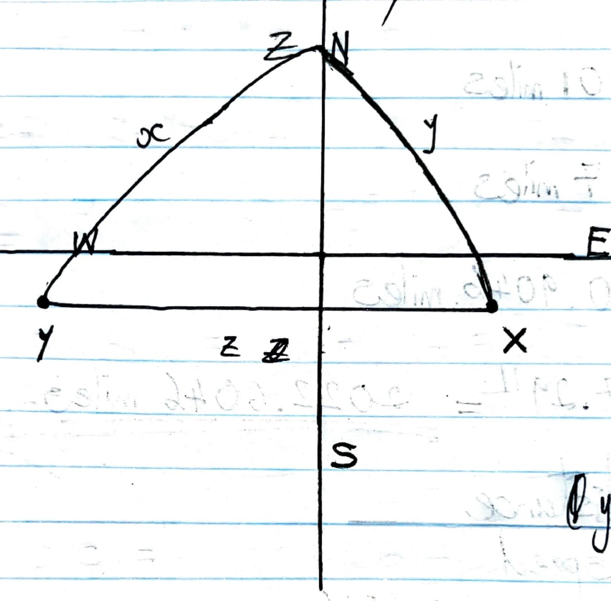 Geometrical Geodesy and Map Projections: Datums and Techniques Overview ...