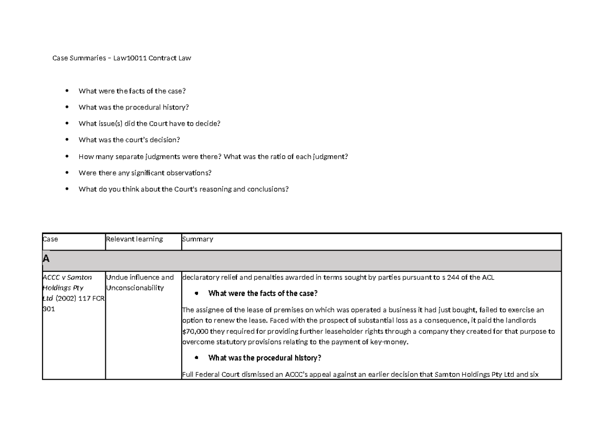 Law10011 Contract Law Comprehensive Case Summaries And Analysis Studocu