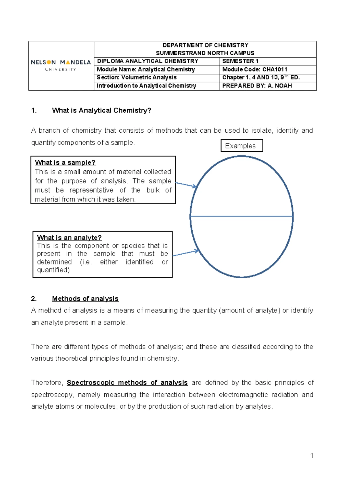 Analytical CHEM - ATOMIC SPECTROSCOPY Intro Notes & Techniques Overview ...