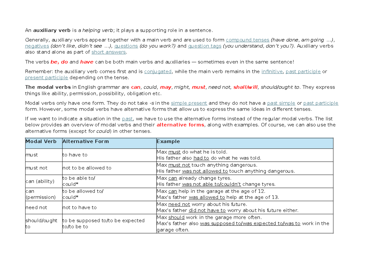 Auxiliary and Modal Verbs in English Grammar (ENG 101) - Studocu
