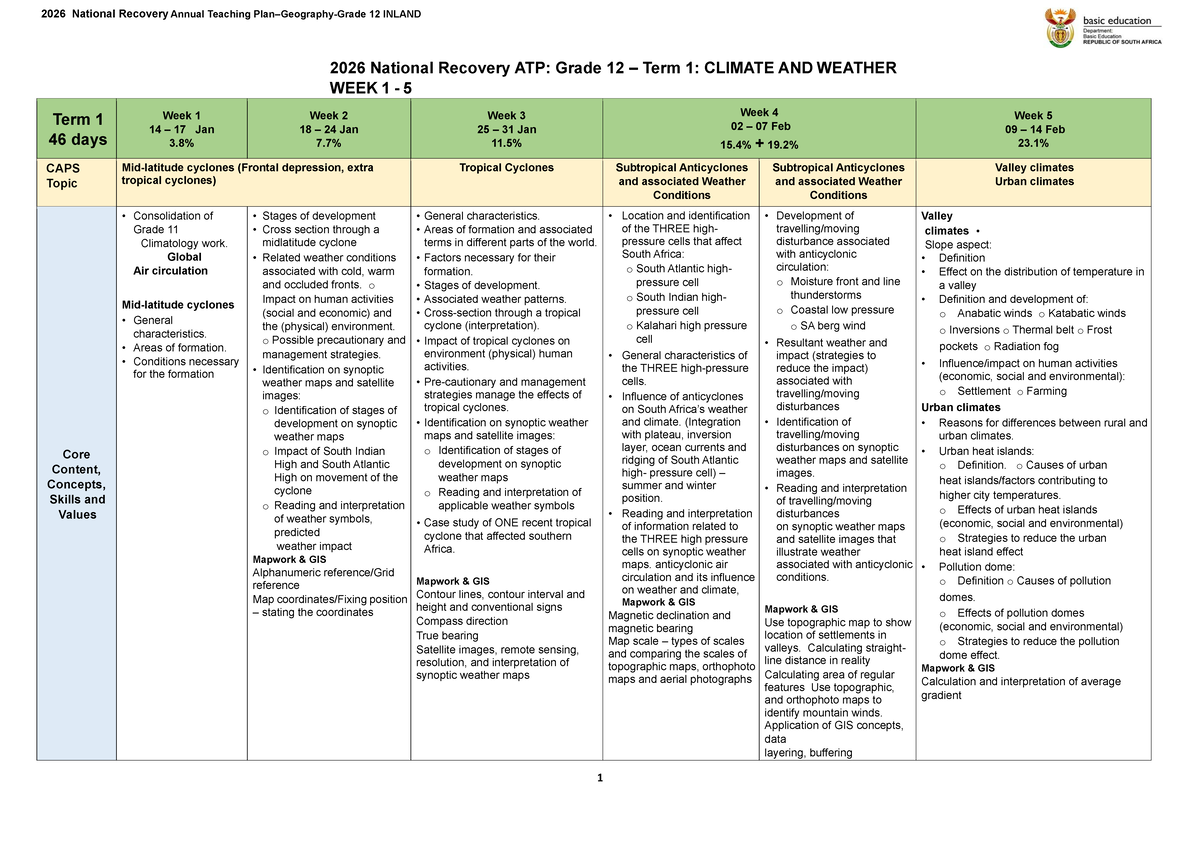 2026 National Recovery ATP: Grade 12 Geography Term 1 Overview - Studocu