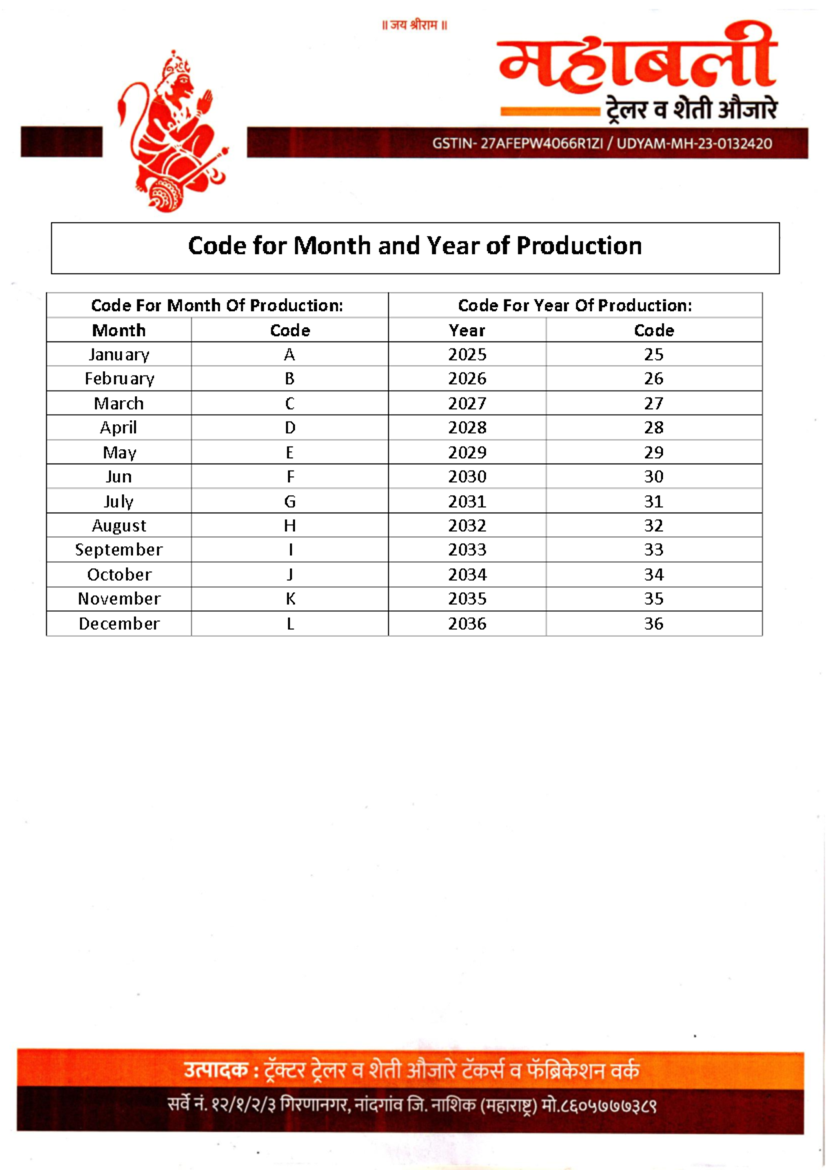 Code for month and year - FGDRGTGHTHGRTHRTH - diploma in computer ...