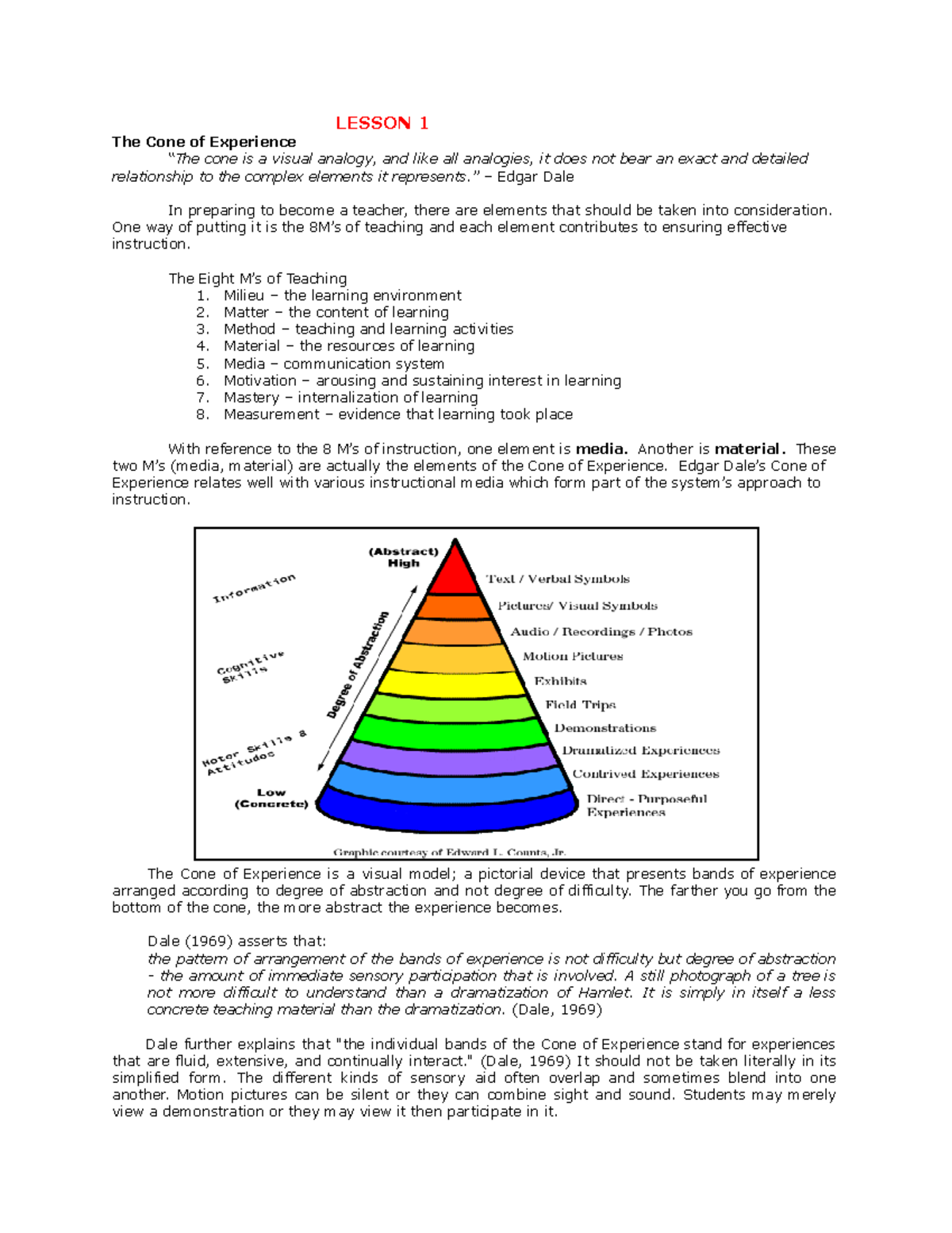 Reviewer TTL - LESSON 1 The Cone of Experience “The cone is a visual ...