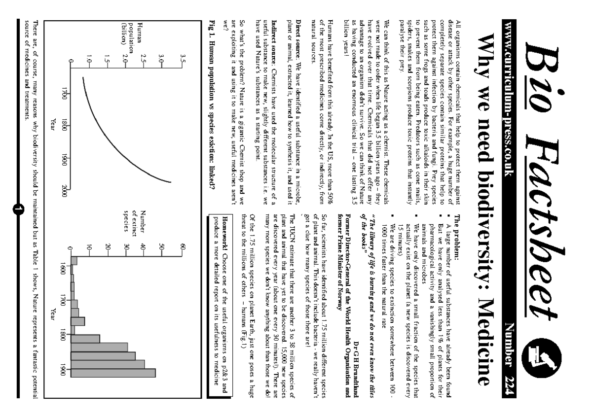 Biodiversity and Medicine: Insights from Bio Factsheet 224 - Studocu