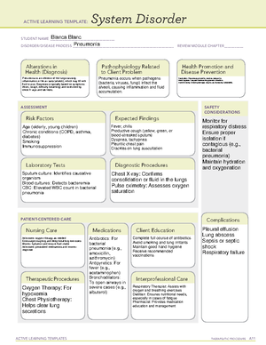 Active Learning Template sys Acute Viral Rhinopharyngitis - ACTIVE ...