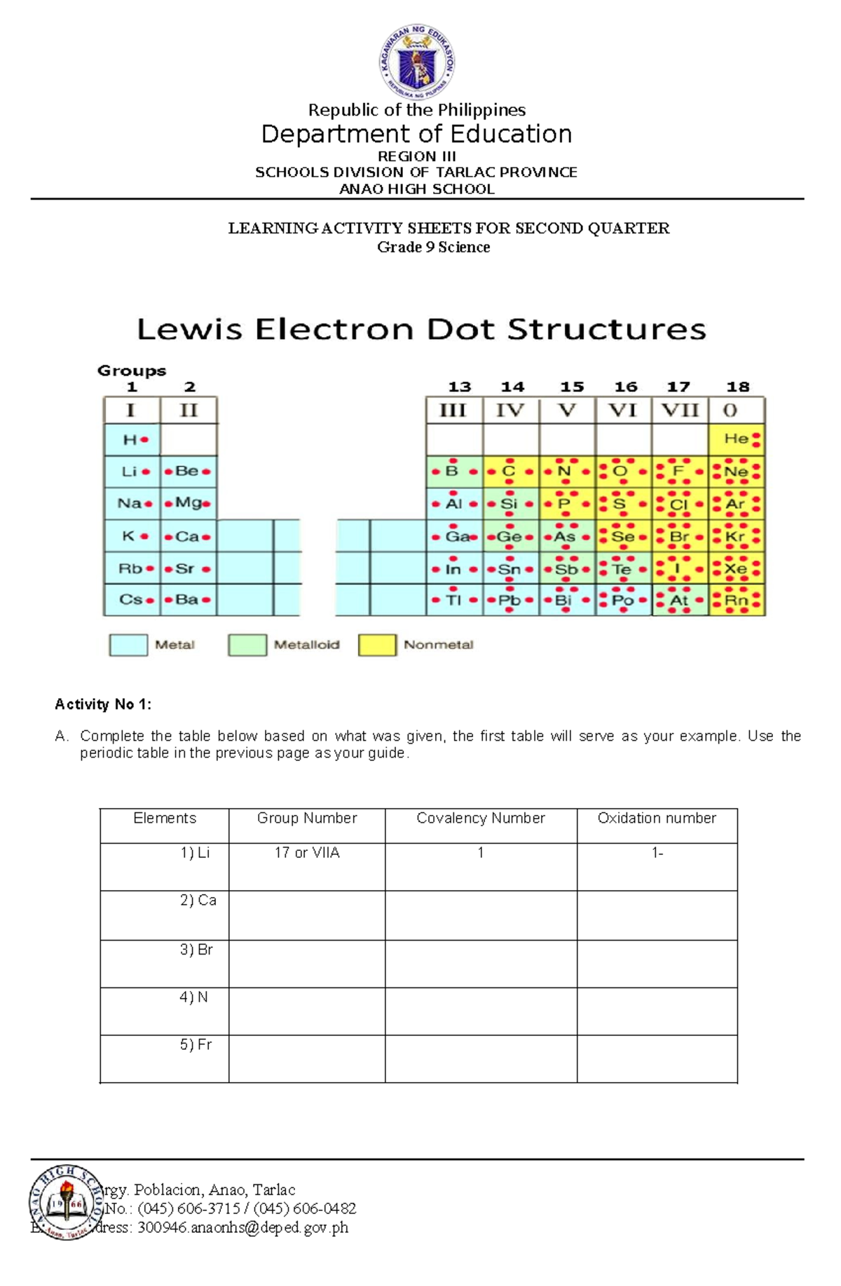 Grade 9 Science Learning Activity Sheets - 2nd Quarter - Studocu