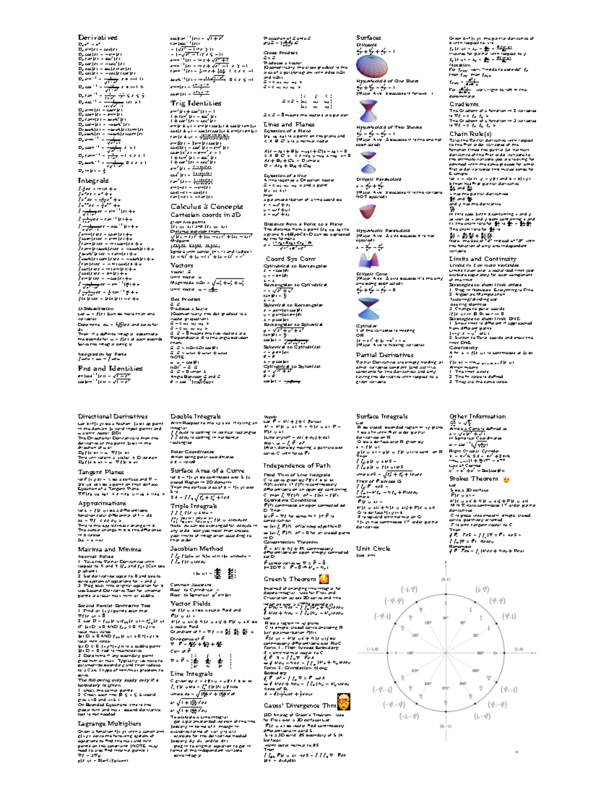 215 Cheat Sheet - Essential Derivatives for Calculus 3 - Studocu