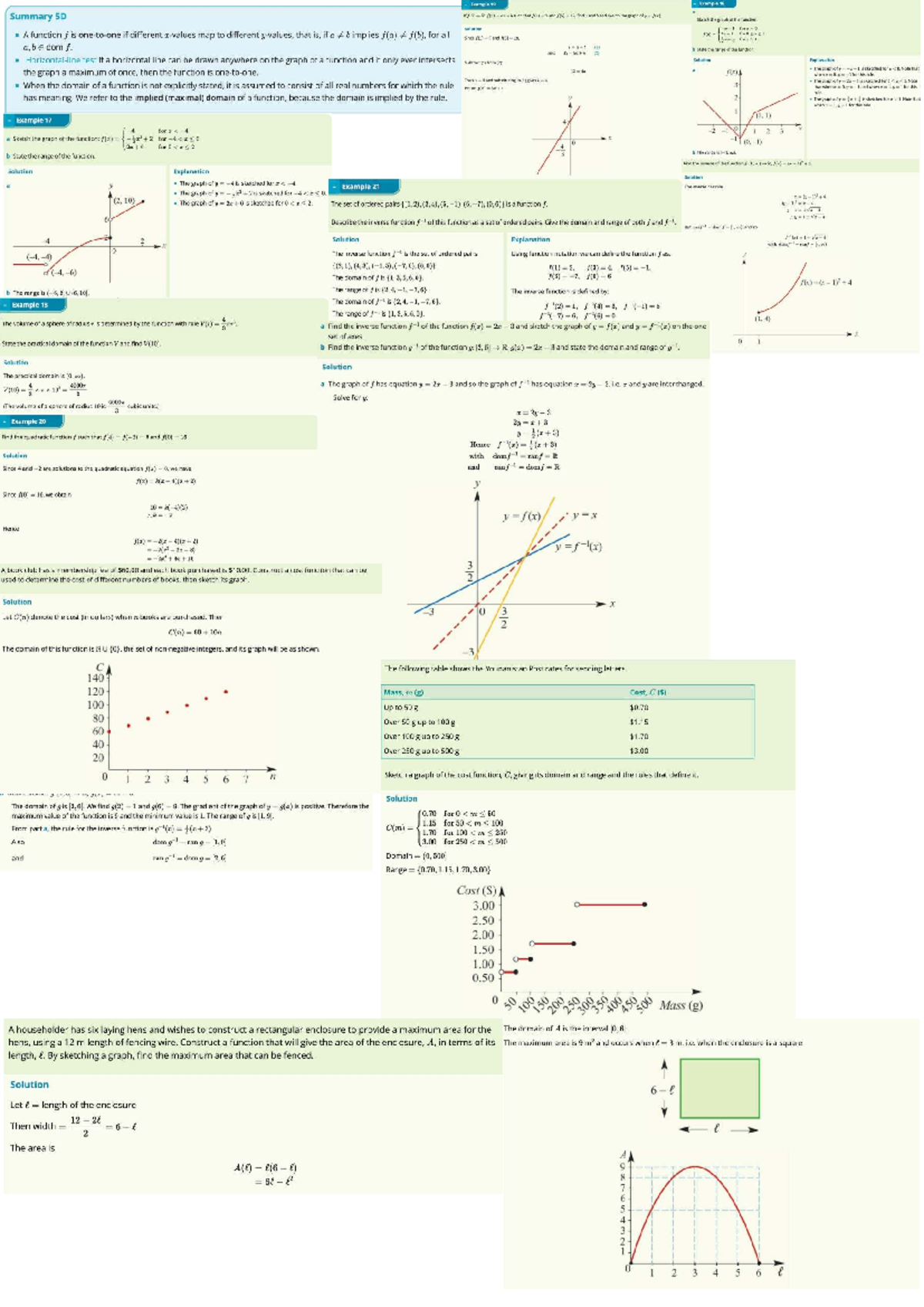 Maths Ch 5 Examples: Functions, Inverses, and Graphs - Studocu