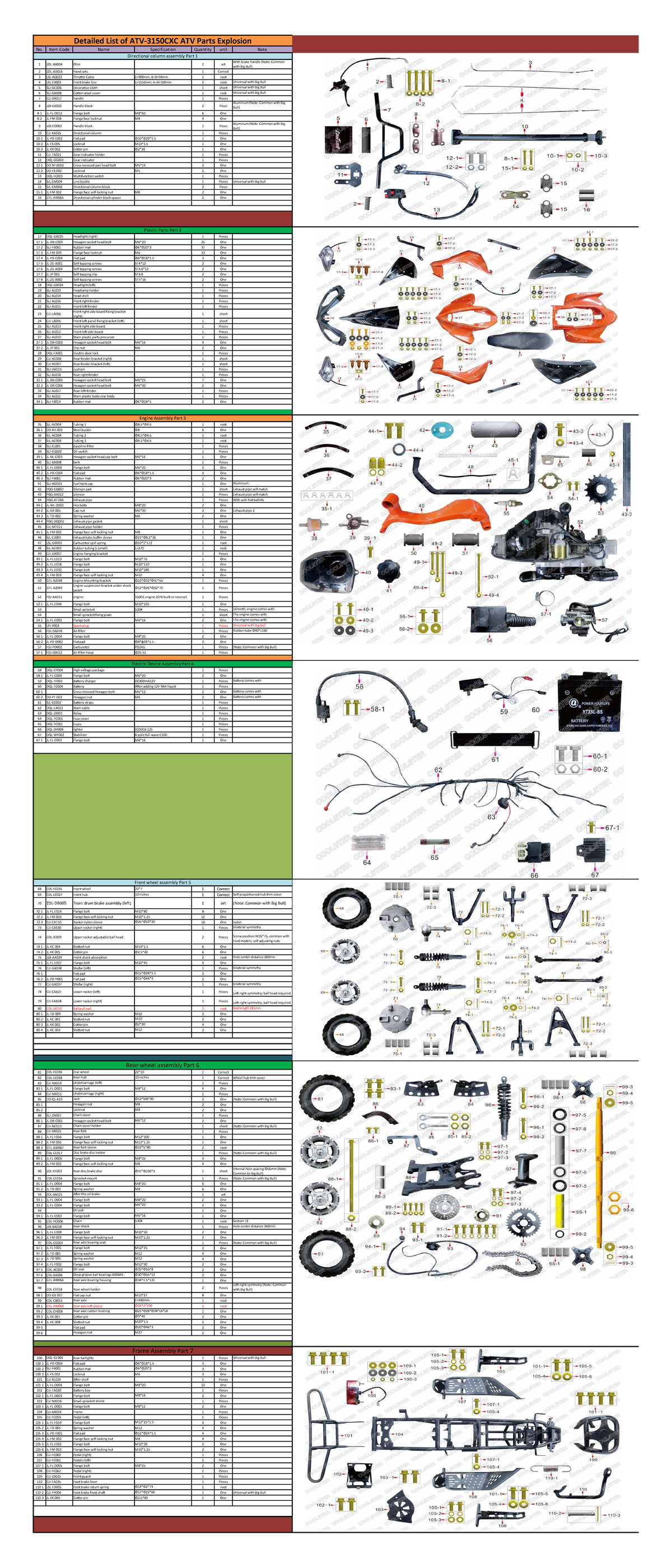 ATV Parts Detailed List - 3150CXC Assembly Breakdown - Studocu