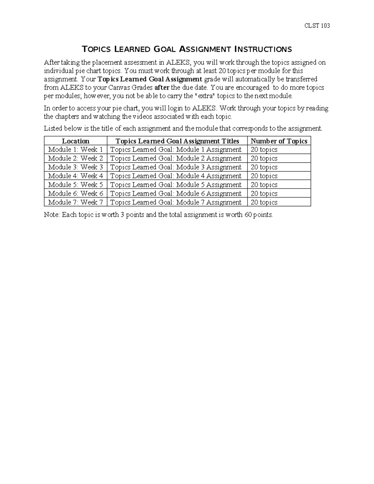 CLST 103 Topics Learned Goal Assignment Instructions - Studocu