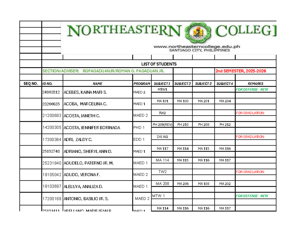 Masterlist of Students for MAED 2526 - Version 1 - Studocu