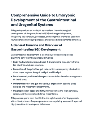 Comprehensive Overview of Embryonic Development: Urogenital & GI ...