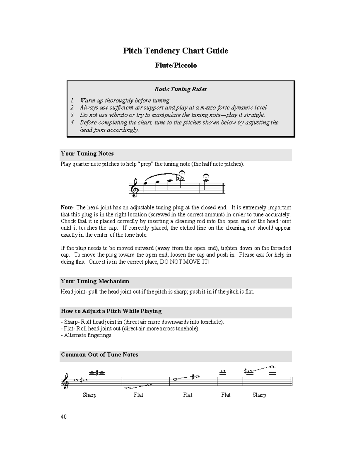Pitch tendencies BB - Heheh - Pitch Tendency Chart Guide ####### Flute ...