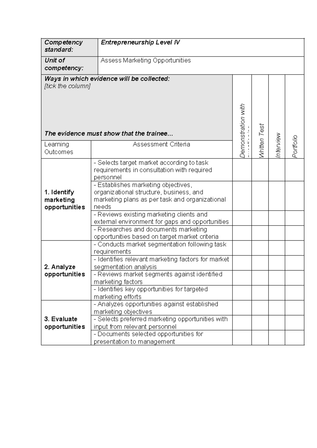 Institutional asssement Entrep L4 - Competency standard ...