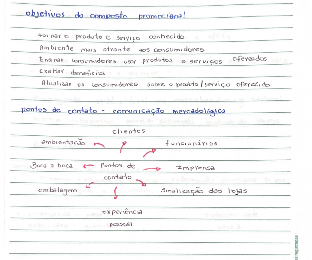 Documento Escaneado - Objetivos do composto promocional - superior ...