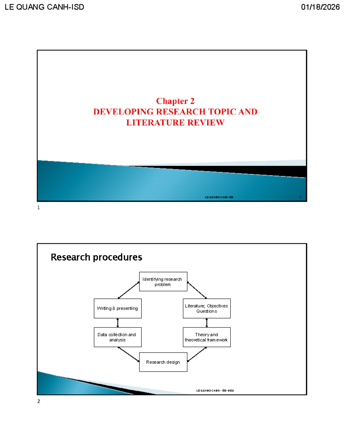 Chapter 2 - Research Procedures and Literature Review (LE QUANG) - Studocu